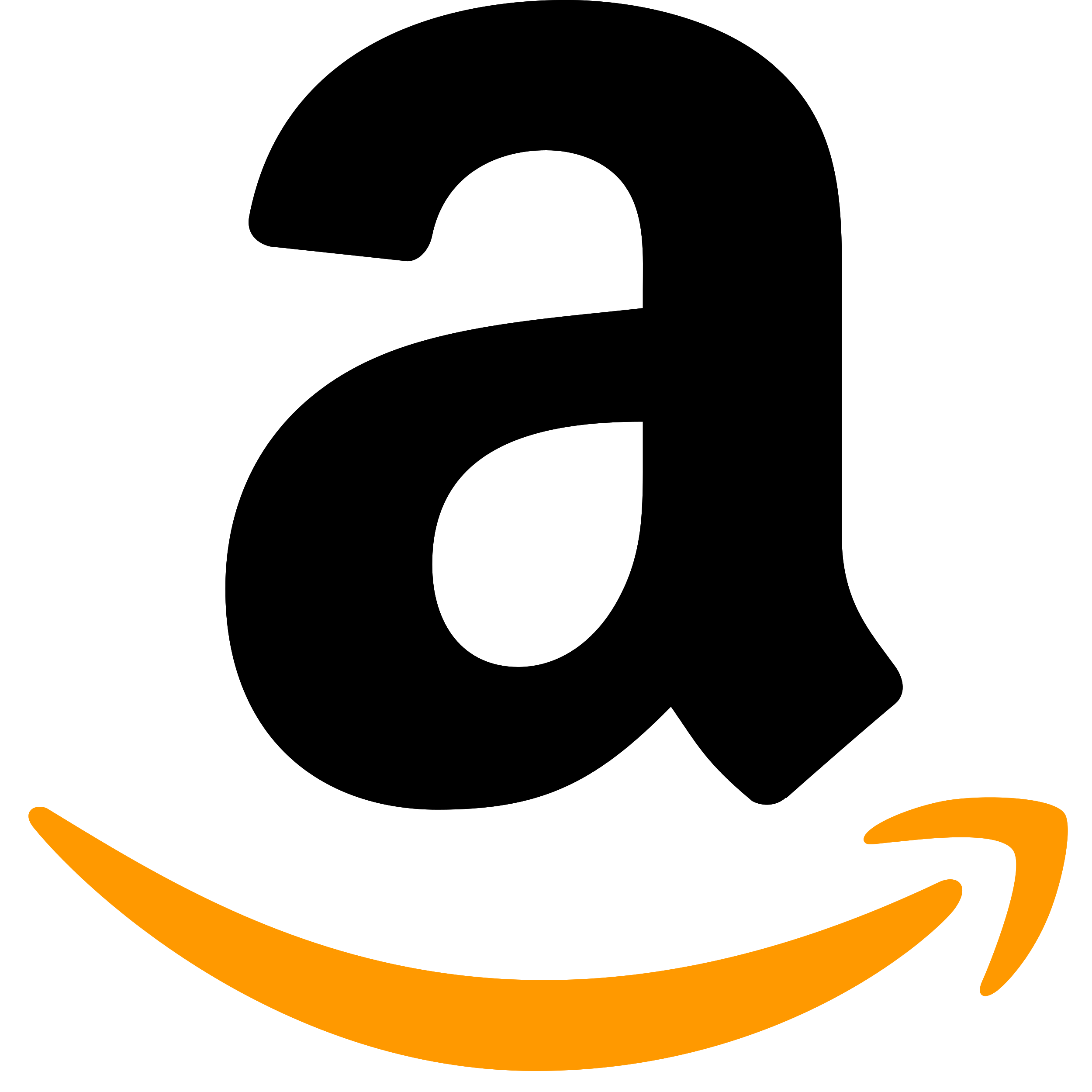 Amazon Private Label